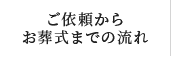 ご依頼からお葬式までの流れ